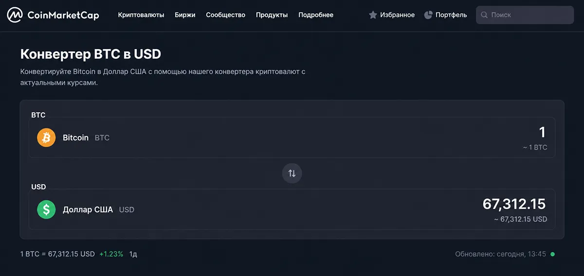 Конвертер курса Bitcoin к доллару